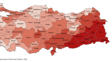 FİNANSAL NEDENLER AKRABA EVLİLİĞİNE İTİYOR