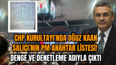 CHP Kurultayı’nda Oğuz Kaan Salıcı’nın PM Anahtar Listesi! Denge ve Denetleme adıyla çıktı