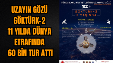 Uzayın gözü Göktürk-2 11 yılda dünya etrafında 60 bin tur attı