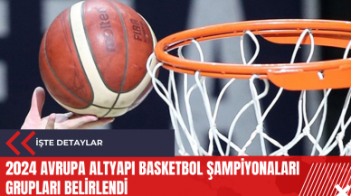 2024 Avrupa Altyapı Basketbol Şampiyonaları grupları belirlendi