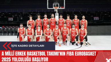 A Milli Erkek Basketbol Takımı'nın FIBA EuroBasket 2025 yolculuğu başlıyor