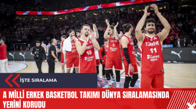 A Milli Erkek Basketbol Takımı dünya sıralamasında yerini korudu