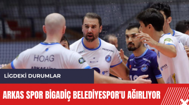 Arkas Spor Bigadiç Belediyespor'u ağırlıyor