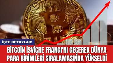 Bitcoin İsviçre Frangı'nı geçerek Dünya para birimleri sıralamasında yükseldi