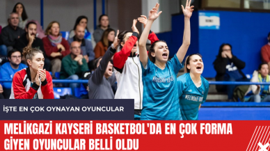 Melikgazi Kayseri Basketbol'da en çok forma giyen oyuncular belli oldu