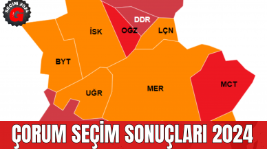 Çorum Seçim Sonuçları 2024