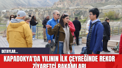 Kapadokya'da Yılının İlk Çeyreğinde Rekor Ziyaretçi Rakamları