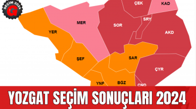 Yozgat Seçim Sonuçları 2024