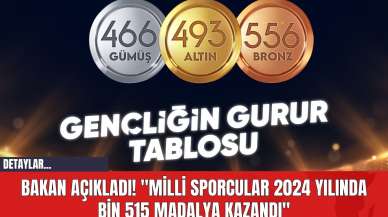 Bakan Açıkladı! "Milli Sporcular 2024 Yılında Bin 515 Madalya Kazandı"