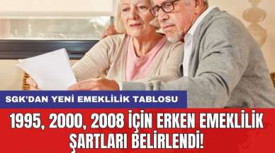 SGK'dan yeni emeklilik tablosu: 1995, 2000, 2008 için erken emeklilik şartları belirlendi!