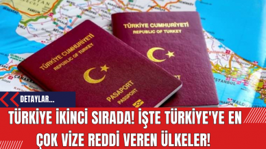 Türkiye İkinci Sırada! İşte Türkiye'ye En Çok Vize Reddi Veren Ülkeler!