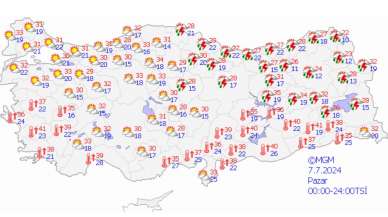 Meteoroloji il il uyardı: kuvvetli yağış ve rüzgâra dikkat!