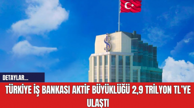 Türkiye İş Bankası Aktif Büyüklüğü 2,9 Trilyon TL’ye Ulaştı