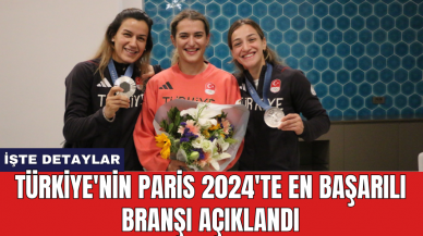 Türkiye'nin Paris 2024'te en başarılı branşı açıklandı