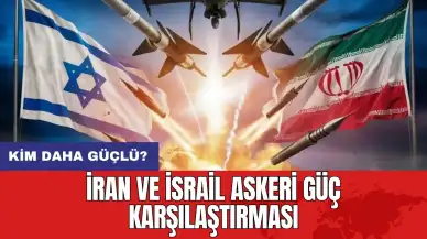 İran ve İsrail askeri güç karşılaştırması: Kim daha güçlü?