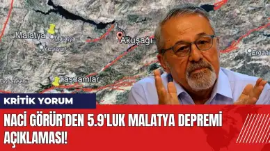 Naci Görür'den 5.9'luk Malatya depremi açıklaması!