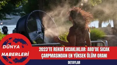 2023'te Rekor Sıcaklıklar: ABD'de Sıcak Çarpmasından En Yüksek Ölüm Oranı