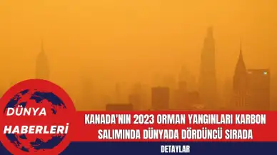 Kanada'nın 2023 Orman Yangınları Karbon Salımında Dünyada Dördüncü Sırada