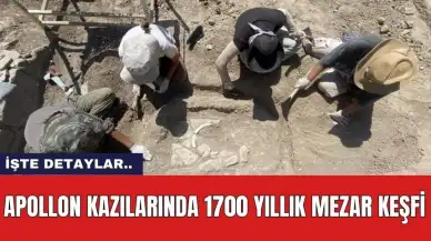 Apollon Kazılarında 1700 Yıllık Mezar Keşfi