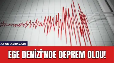 AFAD Açıkladı: Ege Denizi'nde Deprem Oldu!