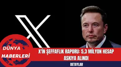 X'in Şeffaflık Raporu: 5,3 Milyon Hesap Askıya Alındı