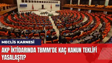 AKP iktidarında TBMM'de kaç kanun teklifi yasalaştı?