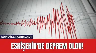 Eskişehir'de Deprem Oldu!