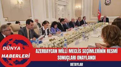 Azerbaycan Milli Meclis Seçimlerinin Resmi Sonuçları Onaylandı