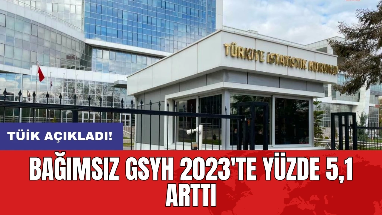 Bağımsız GSYH 2023'te yüzde 5,1 arttı